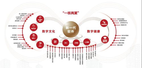 北京唯一上榜！大興經(jīng)開區(qū)榮膺國(guó)家級(jí)榮譽(yù)，數(shù)字內(nèi)容制作服務(wù)引領(lǐng)創(chuàng)新高地