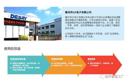 數字化工廠 基于價值創造的數字內容制作服務新范式